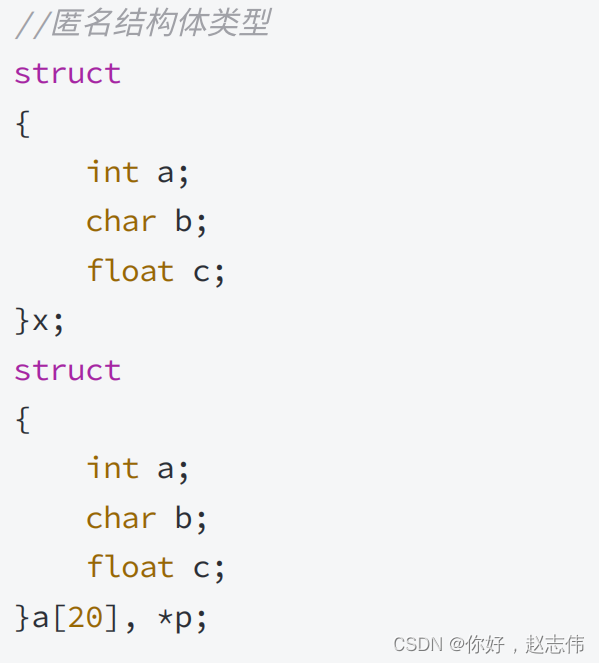 深入理解C/C++中的结构体、typedef、内存对齐与位段-CSDN博客