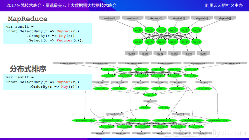5a22c08f0c2164edf2f21cc3b38aeba514edb619