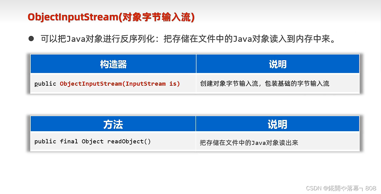 JavaIO流体系详解-CSDN博客