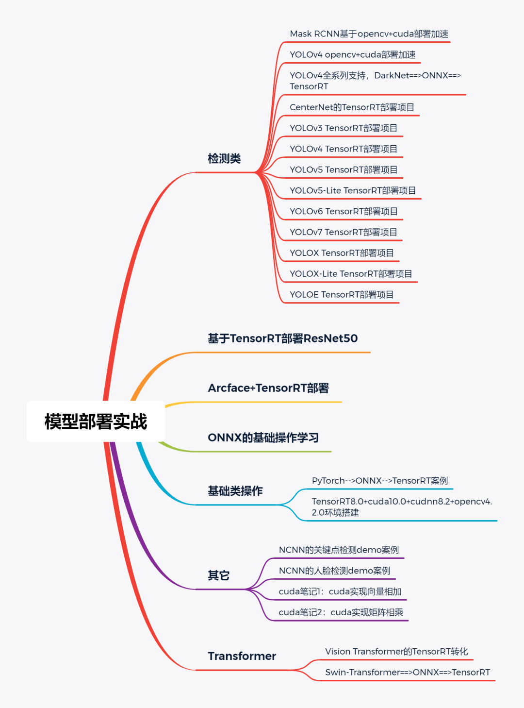 41d491f73a1ac4b21ef37fe28308b554.png