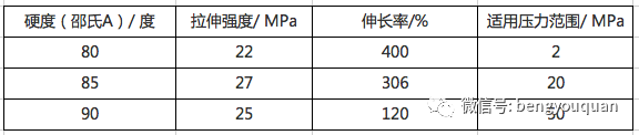 e4a8c8349ec95b921bc7e79eb5ff0fa3.png