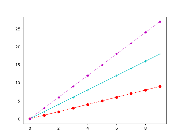 1399842-20180513160211752-687971322.png