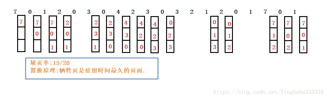 这里写图片描述