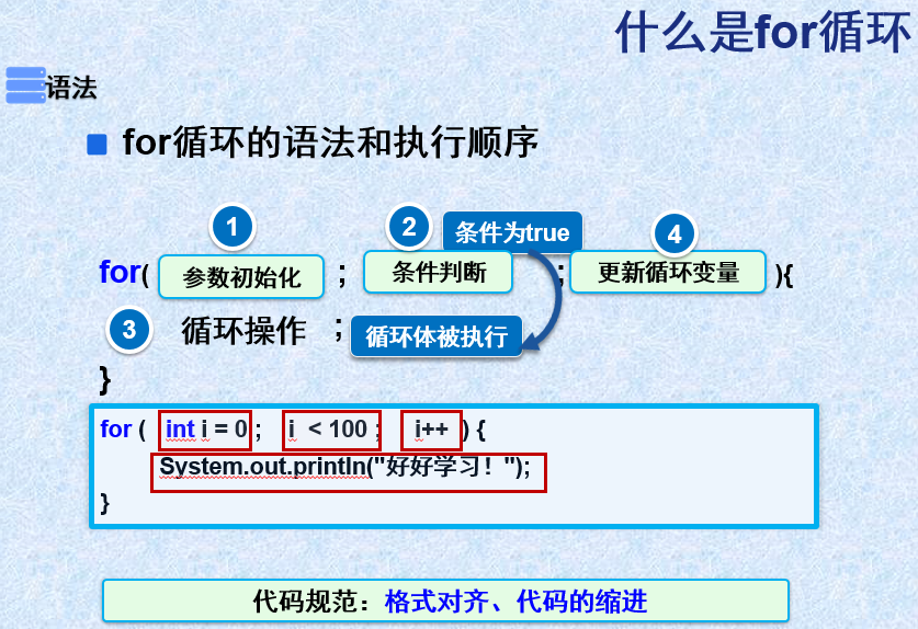 Java知识点汇总--基础篇