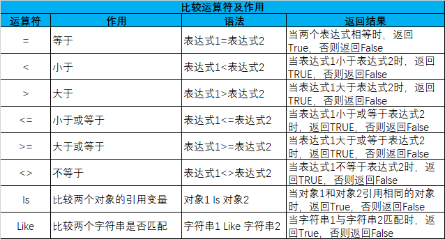 https://i-blog.csdnimg.cn/blog_migrate/b0d99043316f9f1a9a2dbfb0c7c181d4.png