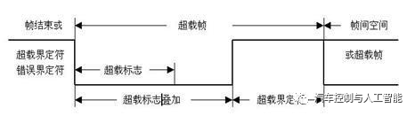 cbdfdcb566b983b0a7e797c145e7956a.png