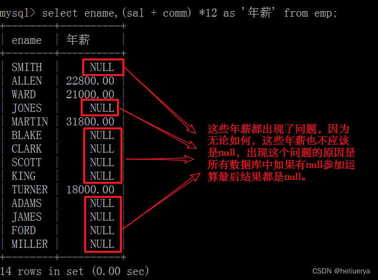 关于单行处理函数——ifnull()_ifnull(某字-CSDN博客