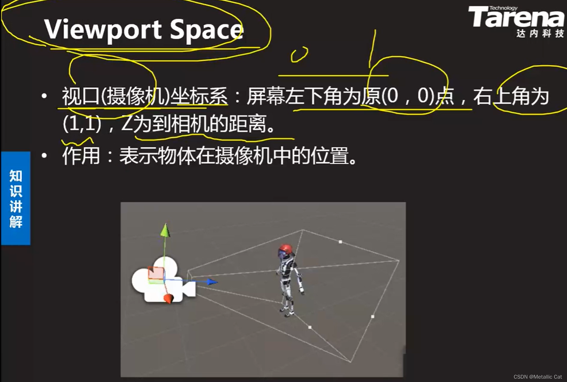 Unity --- 3d数学 --- 坐标系统_unity 屏幕坐标-CSDN博客