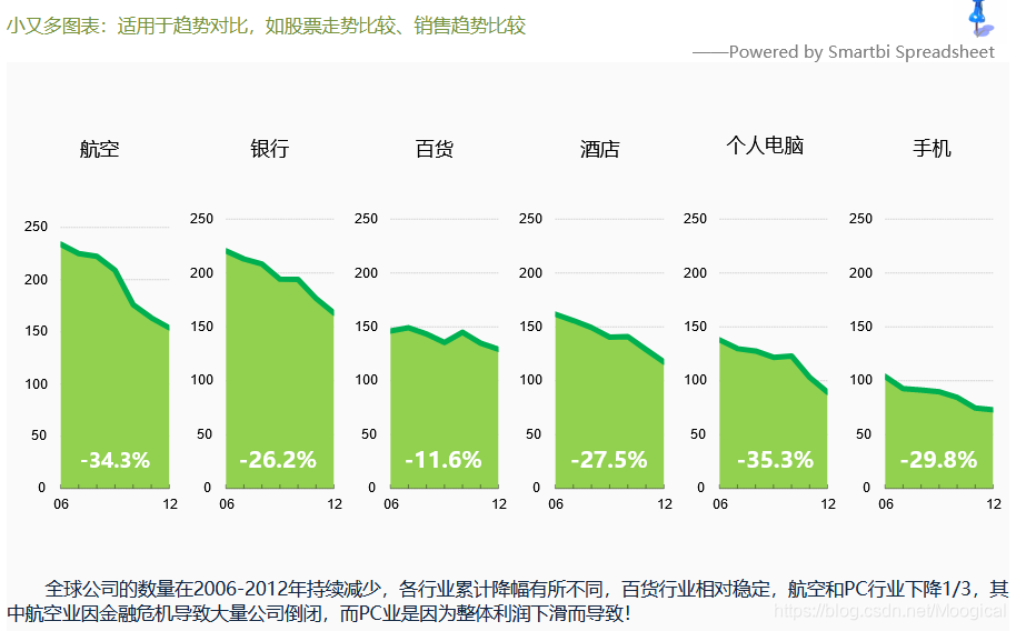 双方打得十分发达的发顺丰的.png