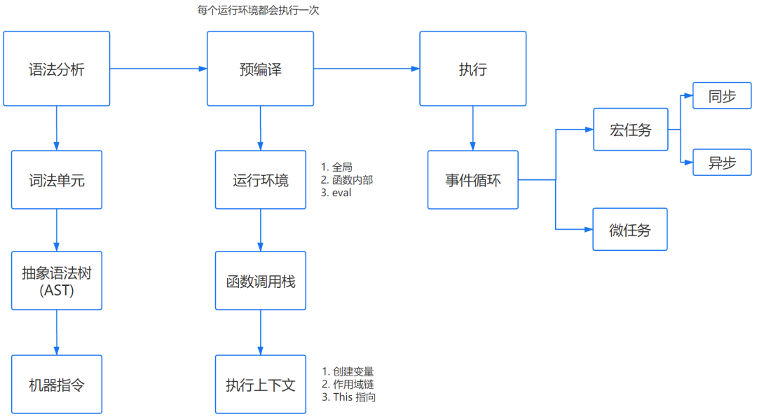 e6f4273cb176d028ca95041a6c70ab32.png
