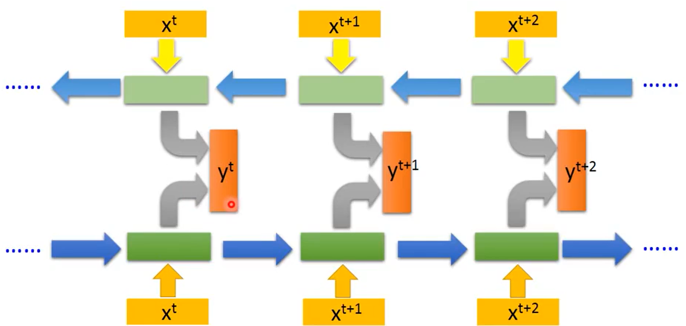 image-20210511195534052