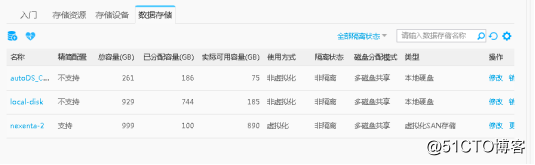华为fussioncompute上添加nexentastor作为IPSAN
