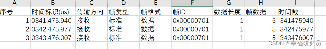 节点运行