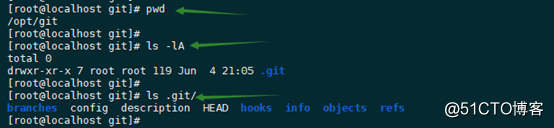 Centos7 yum安装git
