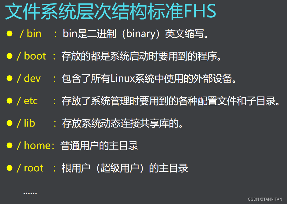 Linux文件系统基础操作与FHS标准概览-CSDN博客