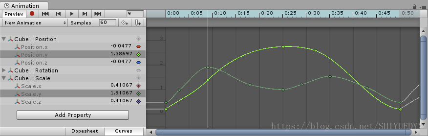 AnimationWindowMultipleCurves