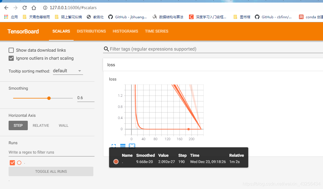 mobaxterm pytorch tensorboard