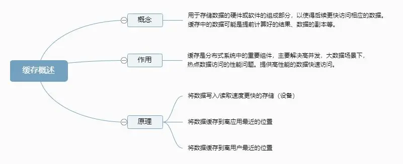 webp