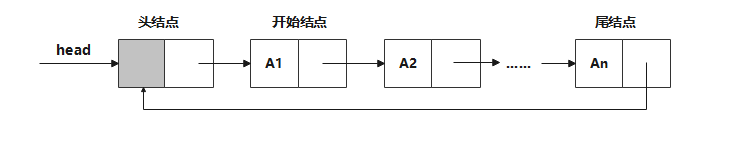 [外链图片转存失败,源站可能有防盗链机制,建议将图片保存下来直接上传(img-bwoEz0sL-1631107107603)(file:///C:\Users\26969\AppData\Roaming\Tencent\Users\2696974822\QQ\WinTemp\RichOle[CFN1V4K6@%GMW1EV2}GFTA.png)]
