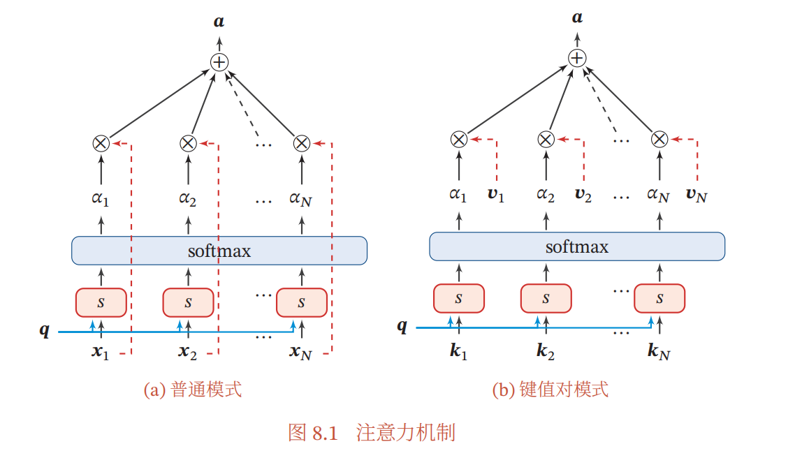 截屏2024-07-15 18.28.38