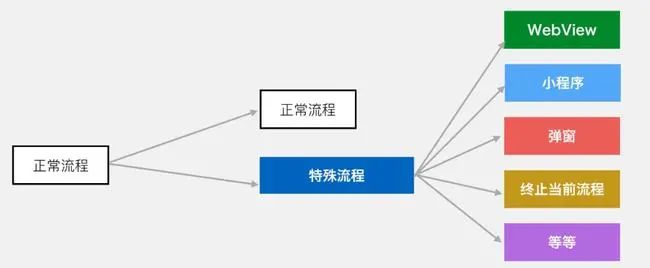 68fc1cd84c6976649ac6acab61d32854.png