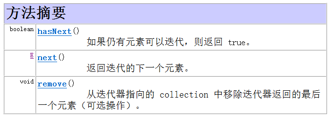 image-20220211162212267