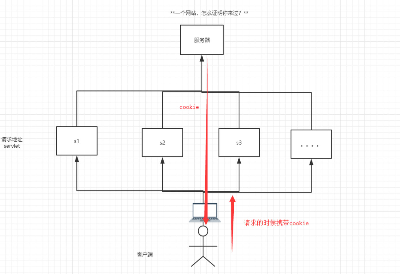 image-20200727182425204