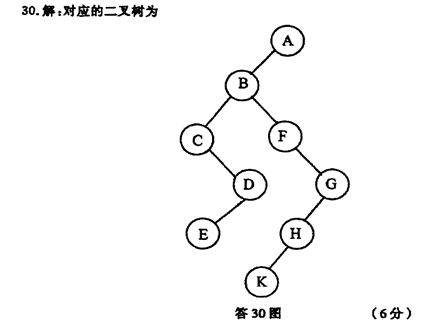 1333059-20181026001051123-611768391.png