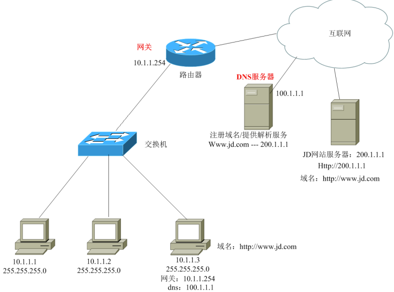 image-20211015211541339