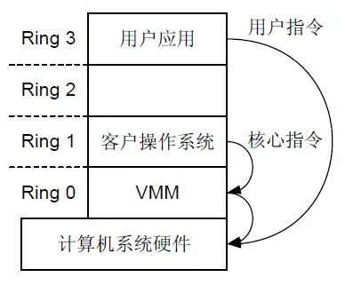 431521-20171203175401991-1448465606.png