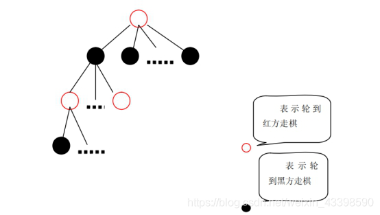 [外链图片转存失败,源站可能有防盗链机制,建议将图片保存下来直接上传(img-KfSvCUAu-1590327386296)(file:///C:\Users\46002\AppData\Local\Temp\ksohtml25888\wps1.jpg)]