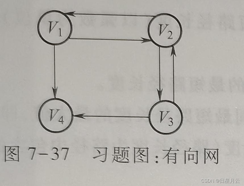 请添加图片描述