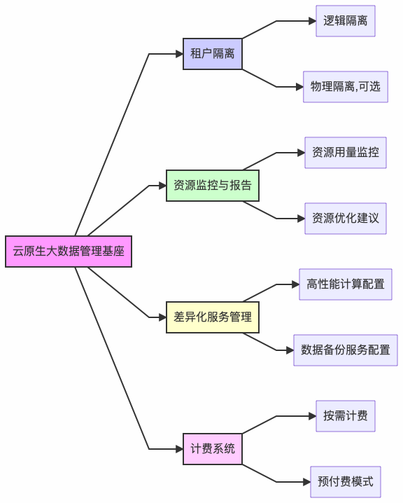 99e99e3b029e5d007dd96cfe77c47b77.png