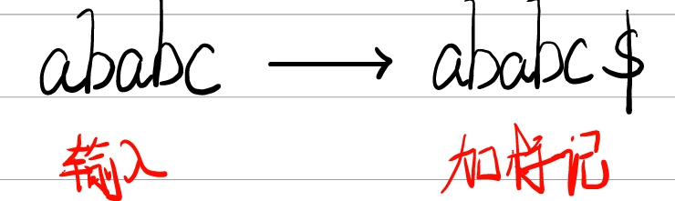 请添加图片描述