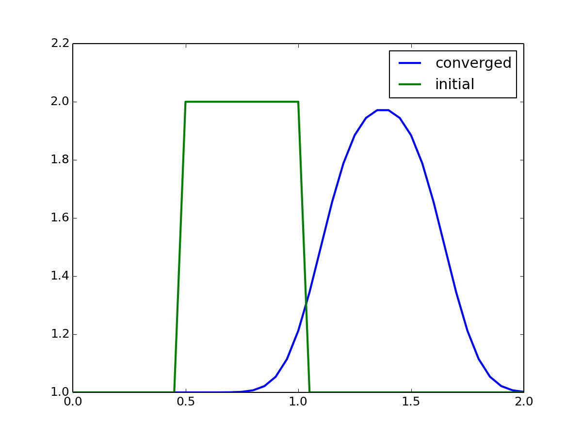 214423_RCpV_2001999.png