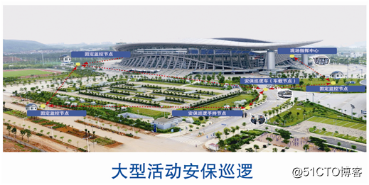专网应急通信系统|北峰MESH无线自组网系统