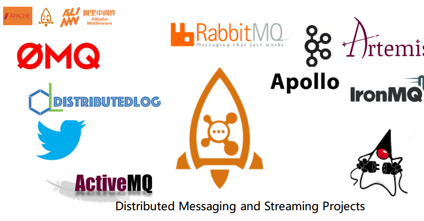 太狠了！阿里大牛纯手写RabbitMQ 笔记，GitHub 70K+星，有点东西