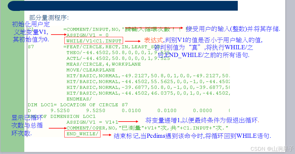 PC-DMIS2019While/End While循环控制语句_PC-DMIS