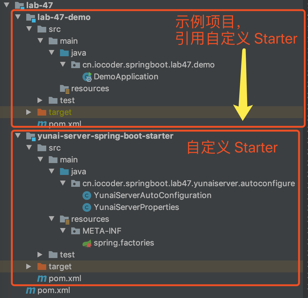 最终项目