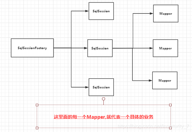 [外链图片转存失败,源站可能有防盗链机制,建议将图片保存下来直接上传(img-pShWq3iR-1591540957814)(E:\typoraPic\image-20200605221556514.png)]