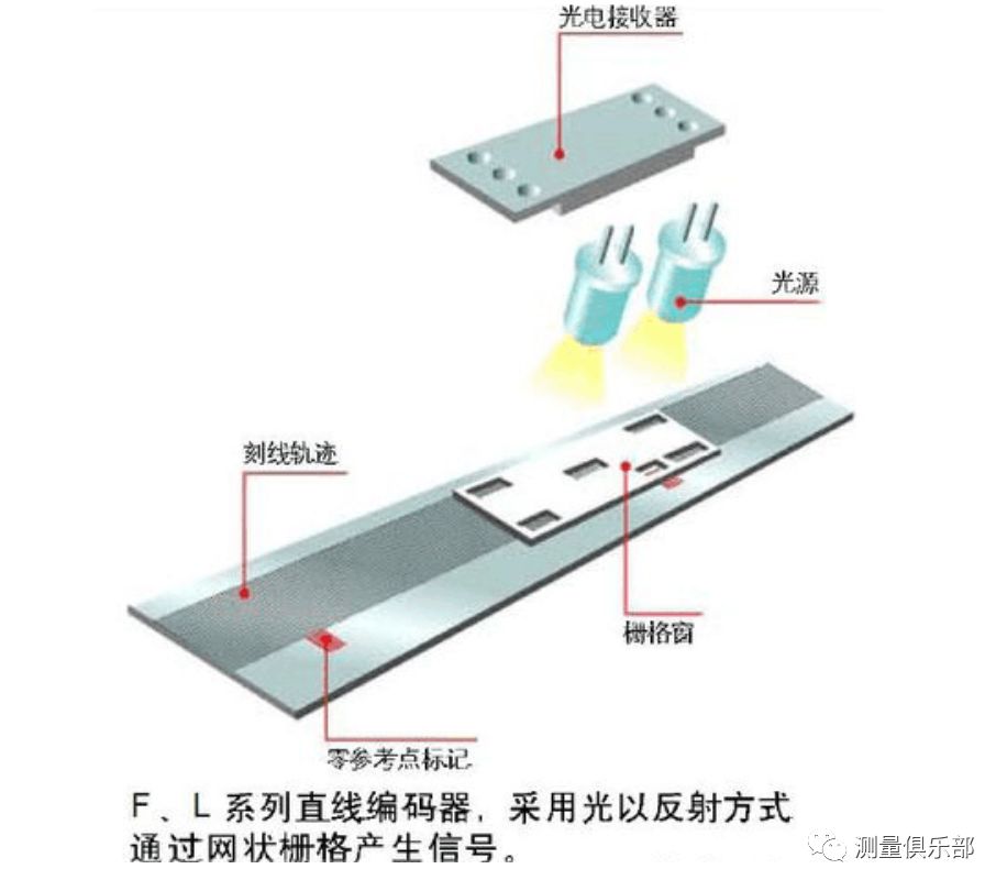 df7d77a844dab2fffbea3f6928185688.png