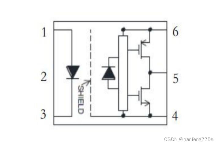 MOSFET驱动器