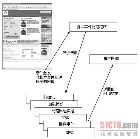 67c54d8d29065dd2b87132ae4a71f307.png