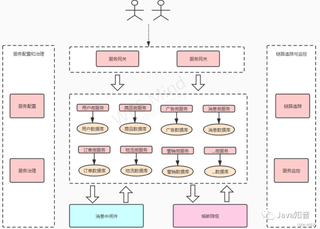 ff8b2423be625558b374760bdca060a8.png