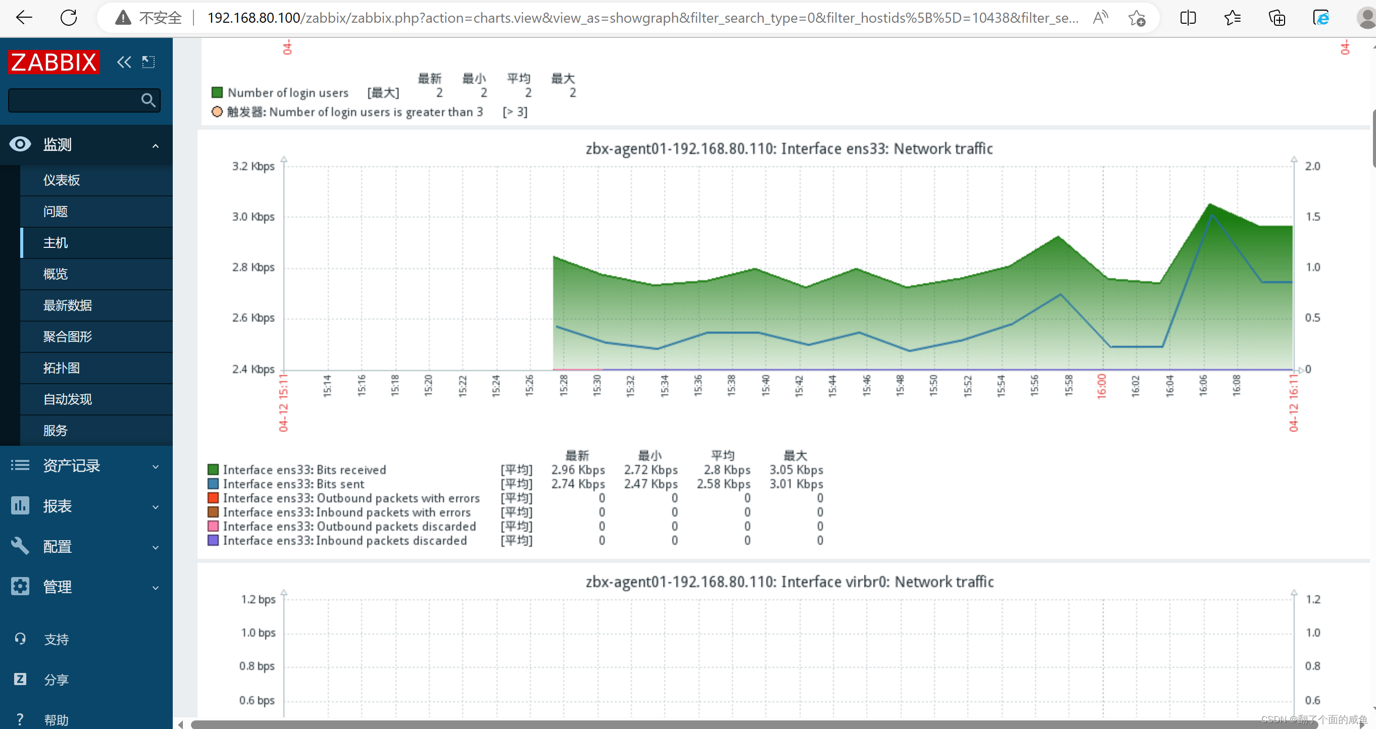 请添加图片描述