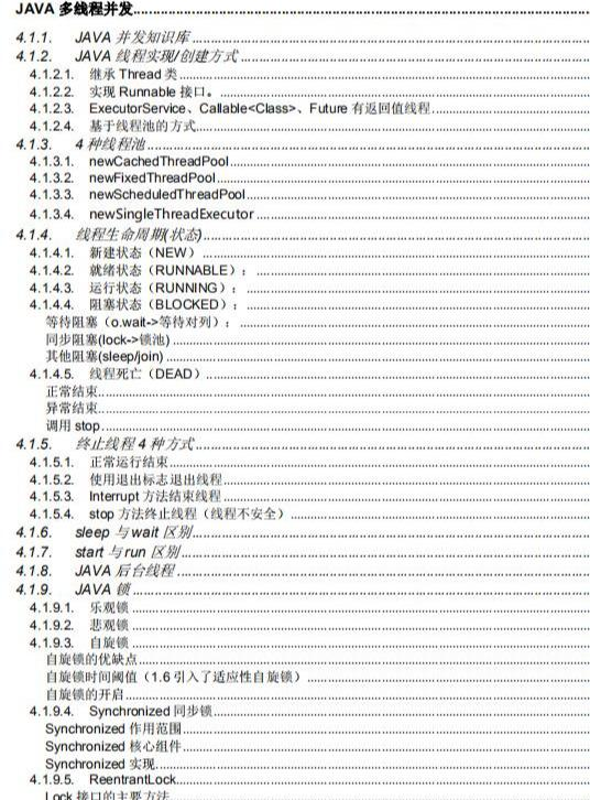 每天学习两小时：多线程/Redis/高并发/ZK等，成功拿到阿里P7