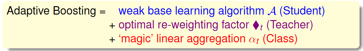 1010007-20190620173244887-726652106.png
