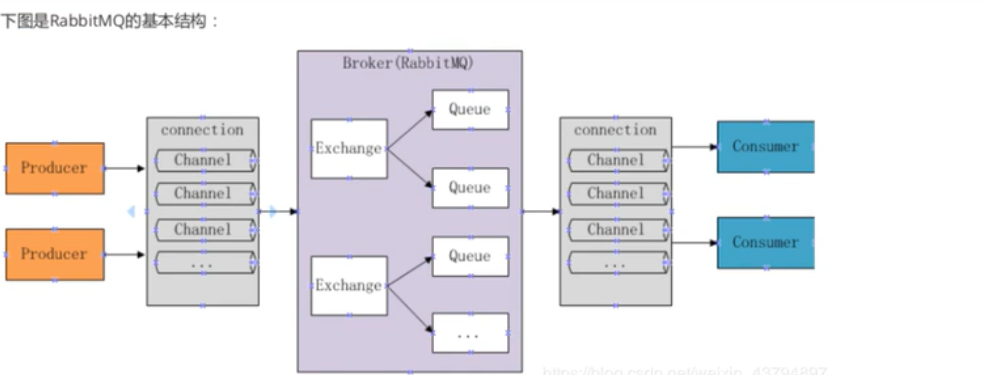 image-20210322181722088