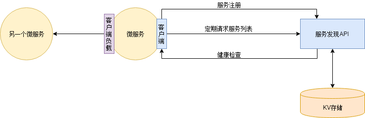 e06e15617c64a4770b010695c82da3bd.png