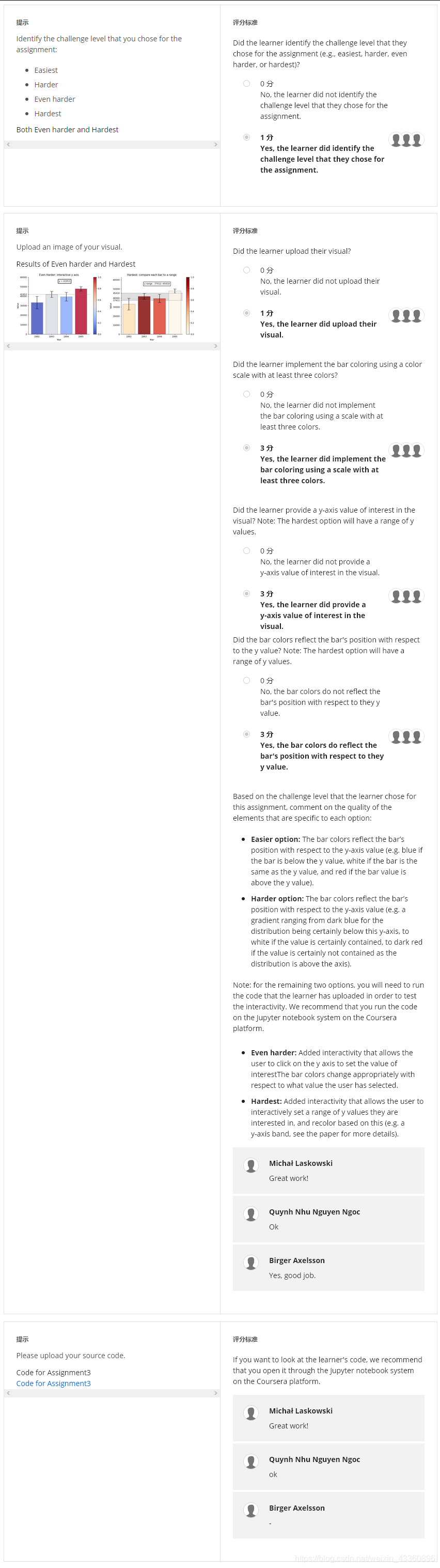 Coursera | Applied Plotting, Charting & Data Representation in Python ...